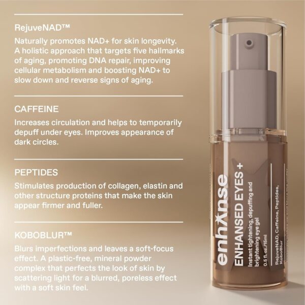 Under Eye Gel for Men, Brightening Caffeine Eye Cream with Peptides, RejuveNAD, Helps with Tightening, Depuffing, Fine Lines & Wrinkles, Puffy Under Eye Bags or Tired Eyes, 0.5 Fl Oz - Image 4